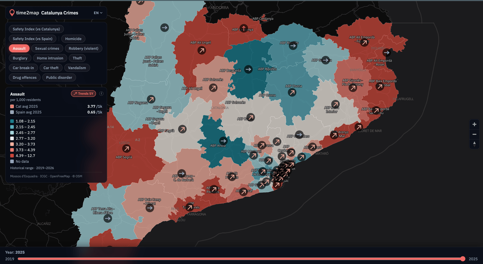 Assault trend across Catalonia