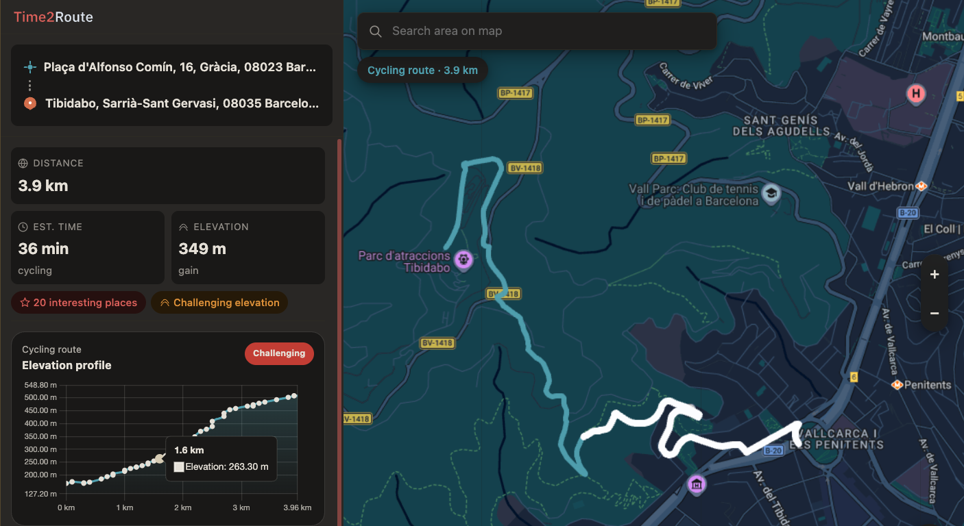 Elevation profile panel in Time2Route